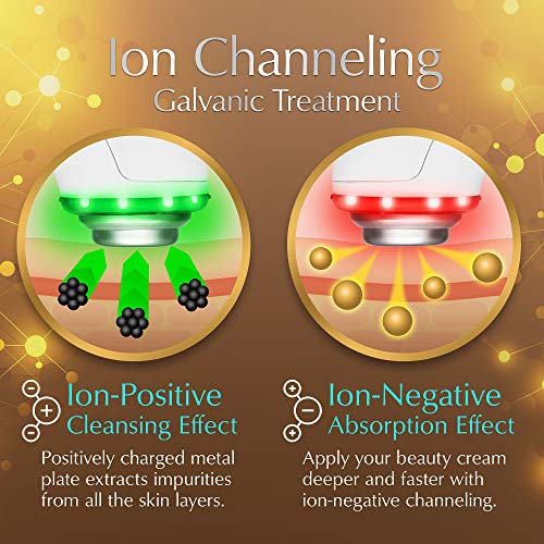 Larimar 5-in-1 Face Therapy Wand – LED Facial Light Therapy Devic...