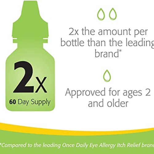 Lastacaft Once Daily Eye Allergy Itch Relief Drops, 60 Day Supply...