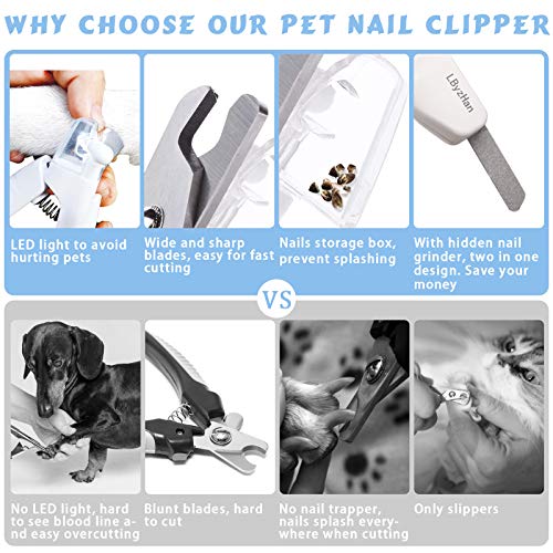 LByzHan Dog Cat Nail Clippers Toenail Clippers with Ultra Bright ...