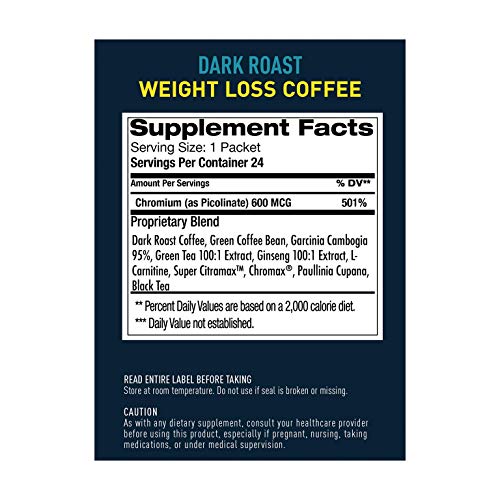 Lean Joe Bean Instant Keto Coffee | Detox Dark Roast Arabica Blen...