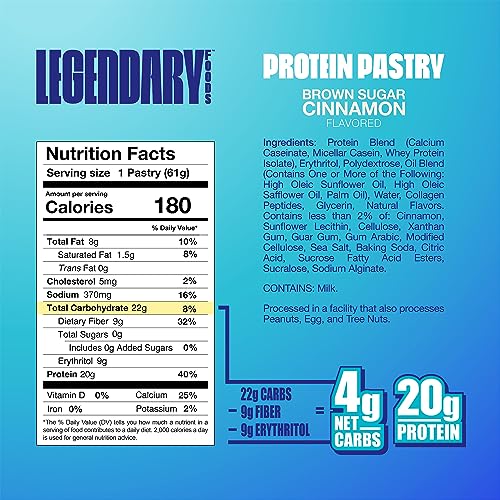 Legendary Foods 20 gr Protein Pastry - Low Carb Tasty Protein Bar...