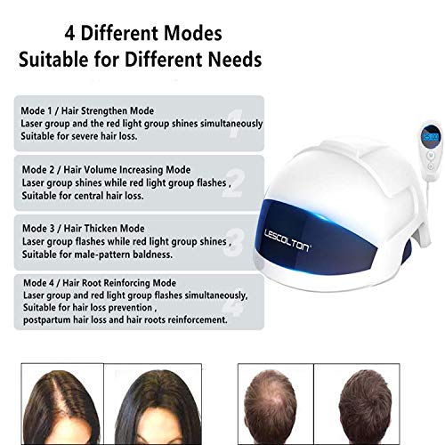 Hair growth For Men & Women System, Hair regrowth helmet device,H...