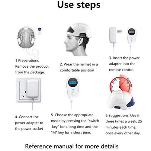 Hair growth For Men & Women System, Hair regrowth helmet device,H...