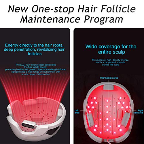 Hair growth For Men & Women System, Hair regrowth helmet device,H...
