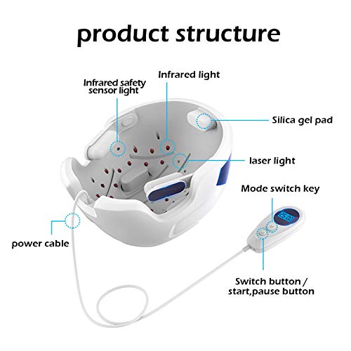 Hair growth For Men & Women System, Hair regrowth helmet device,H...