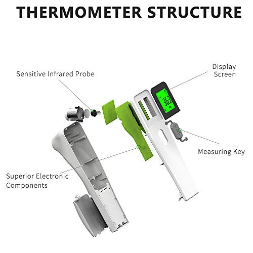 No Contact Infrared Forehead Body Temperature Thermometer, ℉/ ℃ S...