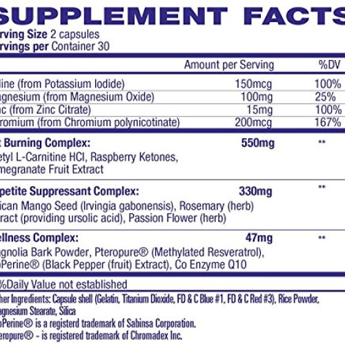 Liporidex PM - Stimulant Free Thermogenic Weight Loss Formula Sup...