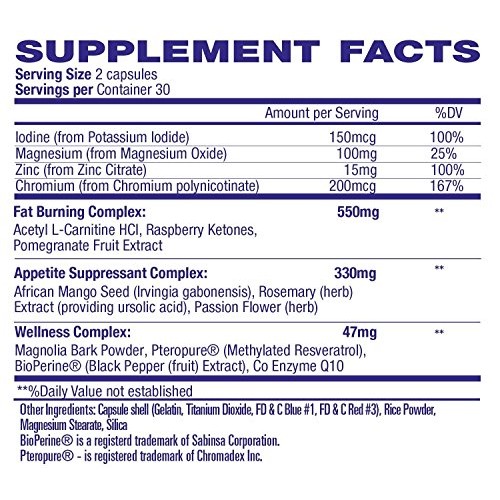 Liporidex PM - Stimulant Free Thermogenic Weight Loss Formula Sup...