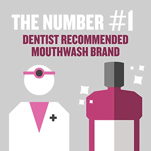 Listerine, Zero Alcohol Mouthwash 24hour Relief for Painful Tooth...