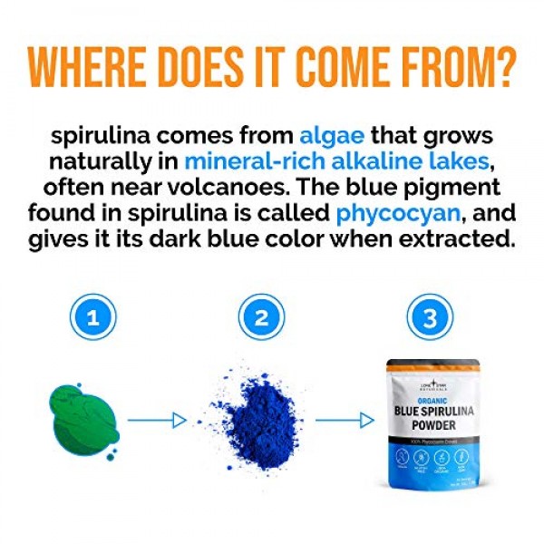 Organic Blue Spirulina Powder - 100% Pure Superfood, Blue-Green A...