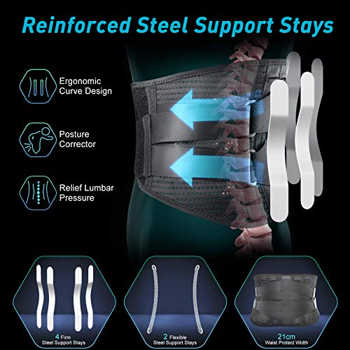 Lower Back Brace Lumbar Support - LONOVE Back Support Belt for Lo...