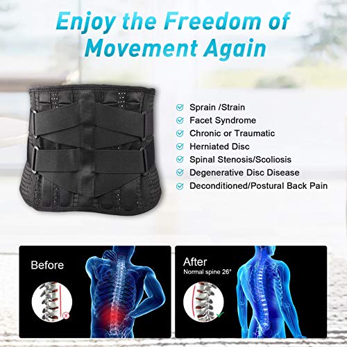Lower Back Brace Lumbar Support - LONOVE Back Support Belt for Lo...