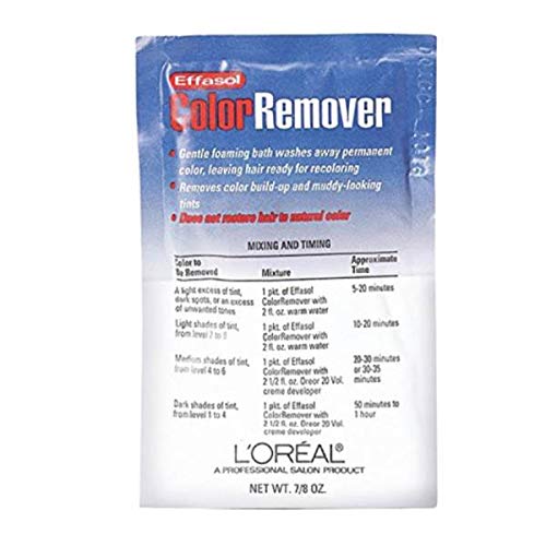 LOreal Paris Effasol Color Remover oz22.11g Quantity Application...