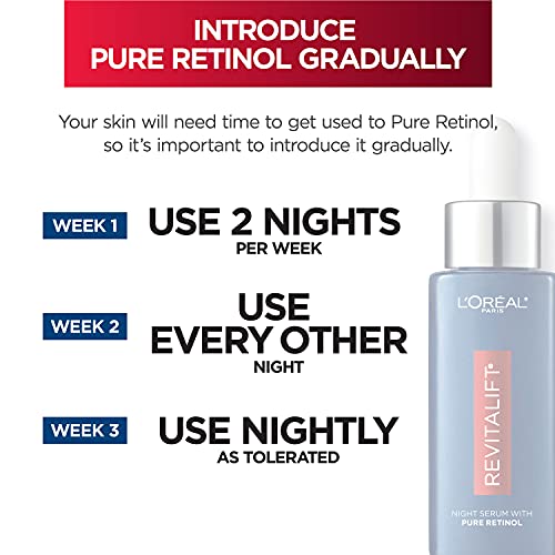 LOreal Paris Retinol Serum for Face, Night Serum 0.3% Pure Retin...