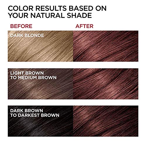 LOreal Paris Superior Preference Fade-Defying Color + Shine Syst...