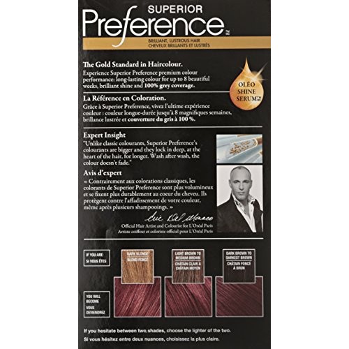LOreal Paris Superior Preference Fade-Defying Color + Shine Syst...