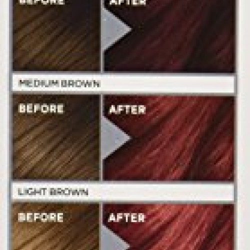 LOréal Paris Colorista, Red