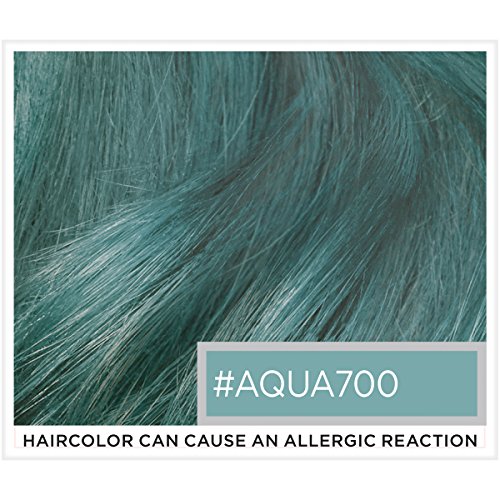 LOréal Paris Colorista, Aqua