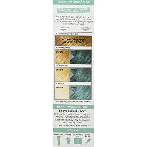 LOréal Paris Colorista, Aqua
