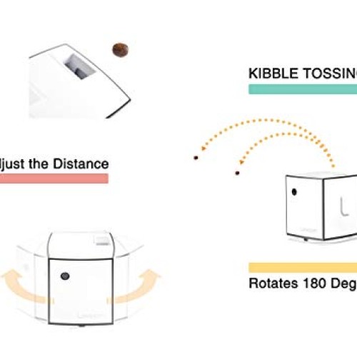 LOVOOM Pet Camera: Kibble Tossing Play, Wi-Fi Kibble Cam with Pan...