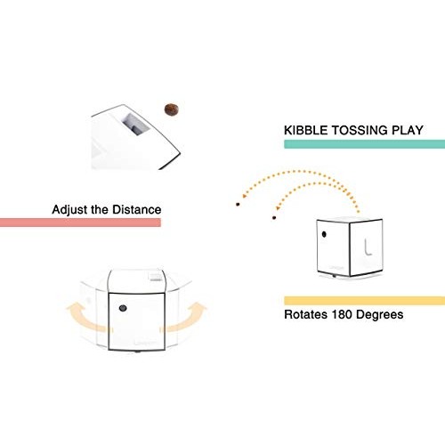 LOVOOM Pet Camera: Kibble Tossing Play, Wi-Fi Kibble Cam with Pan...
