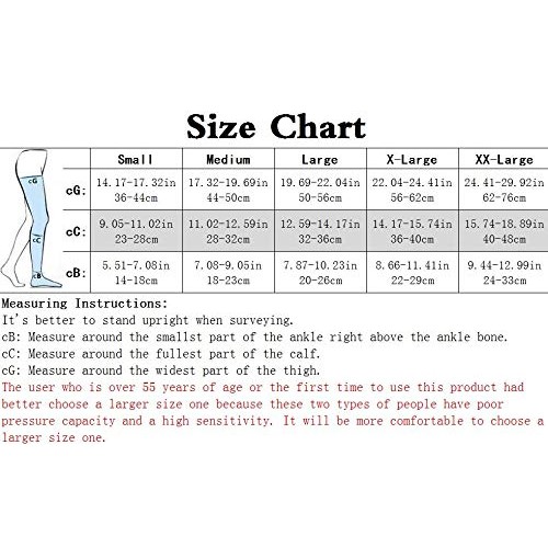 Compression Sock for Men & Women, Thigh High Stockings, Firm Supp...
