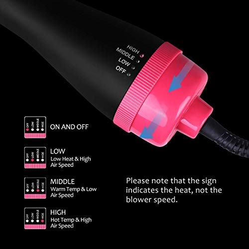 Hair Dryer Brush, One Step Hair Dryer & Volumizer, 3-in-1 negativ...