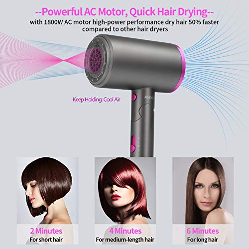 Professional Hair Dryer, MANLI Ionic Hair Dryer with Diffuser, 18...