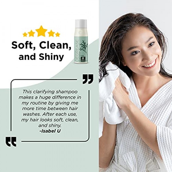 Daily Clarifying Shampoo for Oily Hair - Cleansing Shampoo for Gr...