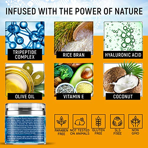Maryann Organics Eye Cream - Natural Formula with Hyaluronic Acid...