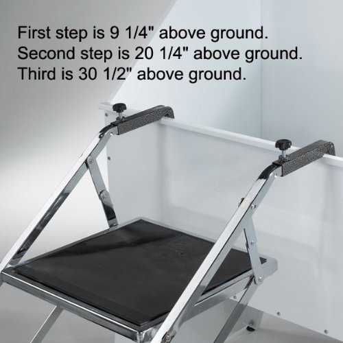 Master Equipment PetEdge Grooming Tub Pet Stairs – Non-Skid Stair...