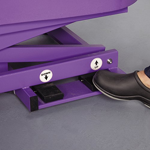 Master Equipment Poly Pro Lift Grooming Tub, Purple