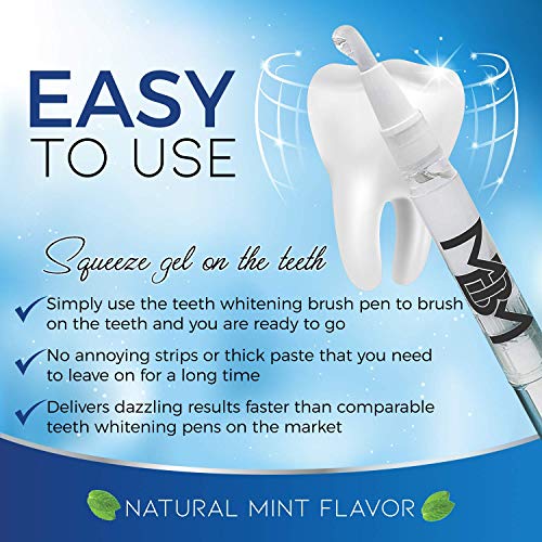 Teeth Whitening Pen 3 Pens Safe 35% Carbamide Peroxide Gel,Eas...