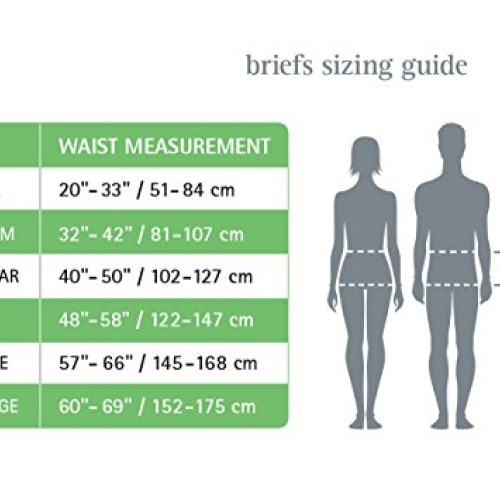 Medline FitRight Plus Adult Briefs with Tabs, Moderate Absorbency...