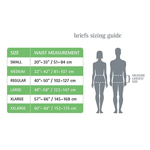 Medline FitRight Plus Adult Briefs with Tabs, Moderate Absorbency...