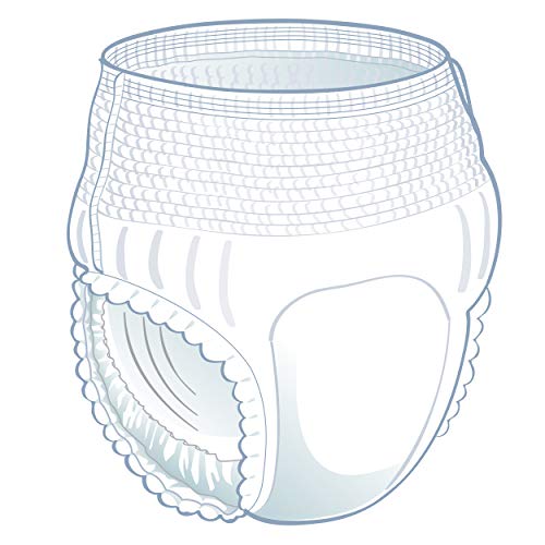 Medline FitRight Super Adult Incontinence Underwear, Maximum Abso...