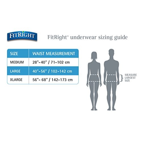 MEDLINE Fitright Ultra Protective Underwear, Large, 4 packs of 20...
