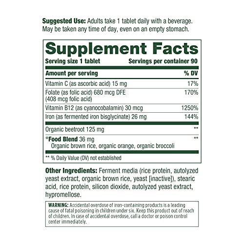 MegaFood Blood Builder - Iron Supplement Shown to Increase Iron L...