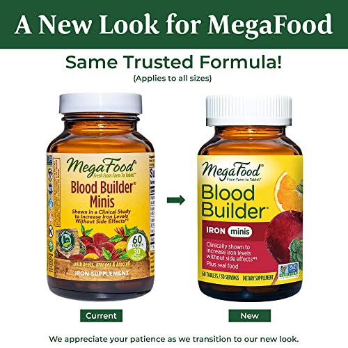 MegaFood Blood Builder Minis - Iron Supplement Shown to Increase ...