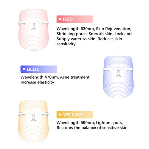 3 Color Facial-Mask, Portable and light Face-Mask, Photon-Face Sk...
