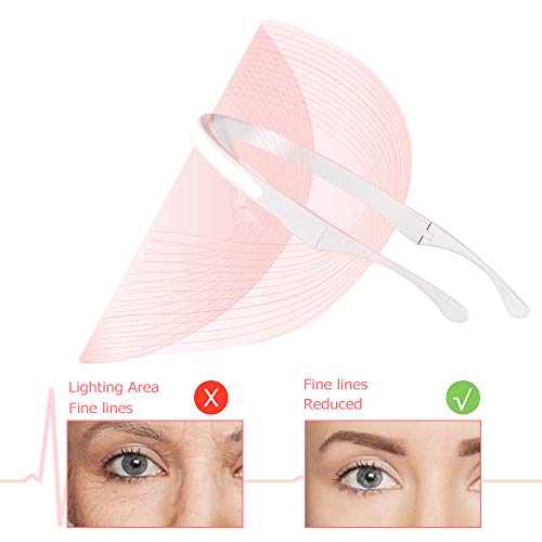 3 Color Facial-Mask, Portable and light Face-Mask, Photon-Face Sk...