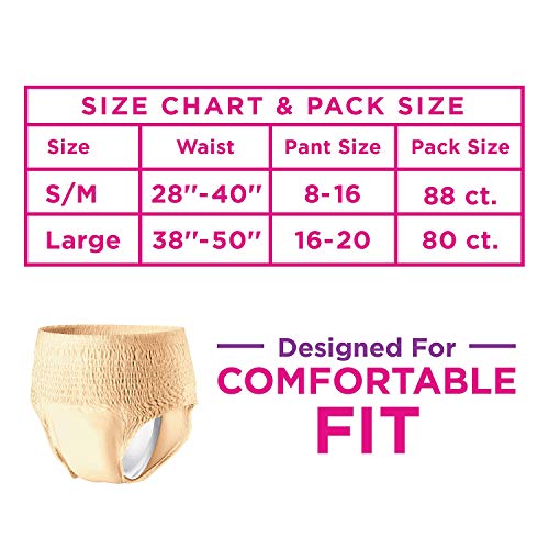 Members Mark Total Protection Underwear for Women, Large 80 ct.