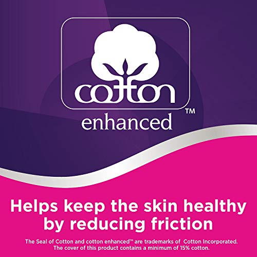 Members Mark Total Protection Underwear for Women, Large 80 ct.