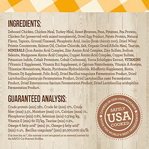 Purrfect Bistro Grain Free Real Chicken + Sweet Potato Recipe Dry...