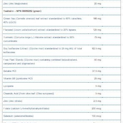 Metagenics Wellness Essentials Men’s Vitality – Targeted Support...