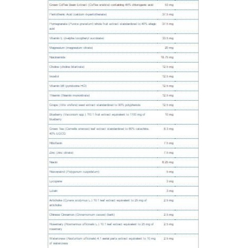 Metagenics Wellness Essentials Men’s Vitality – Targeted Support...