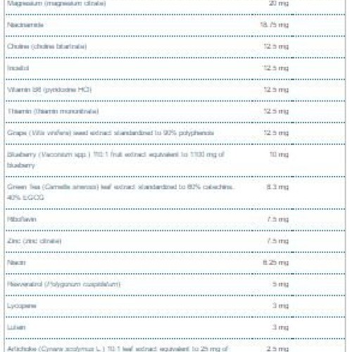 Metagenics Wellness Essentials Men’s Vitality – Targeted Support...