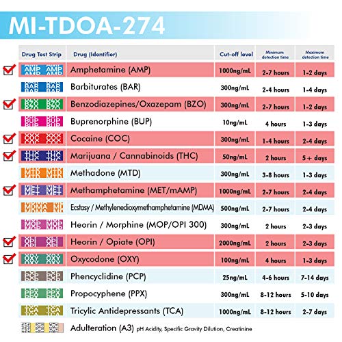 MiCare 1pk - 7-Panel Multi Drug Test Cup AMP/BZO/COC/mAMP/OPI/...