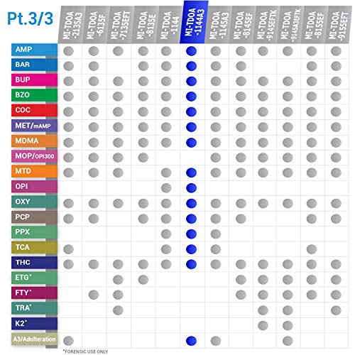 MiCare 20pk - 14-Panel Multi Drug Test Cup AMP/BAR/BUP/BZO/COC...