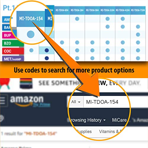 MiCare 2pk - 10-Panel Multi Drug Test Cup BAR/BUP/BZO/COC/mAMP...